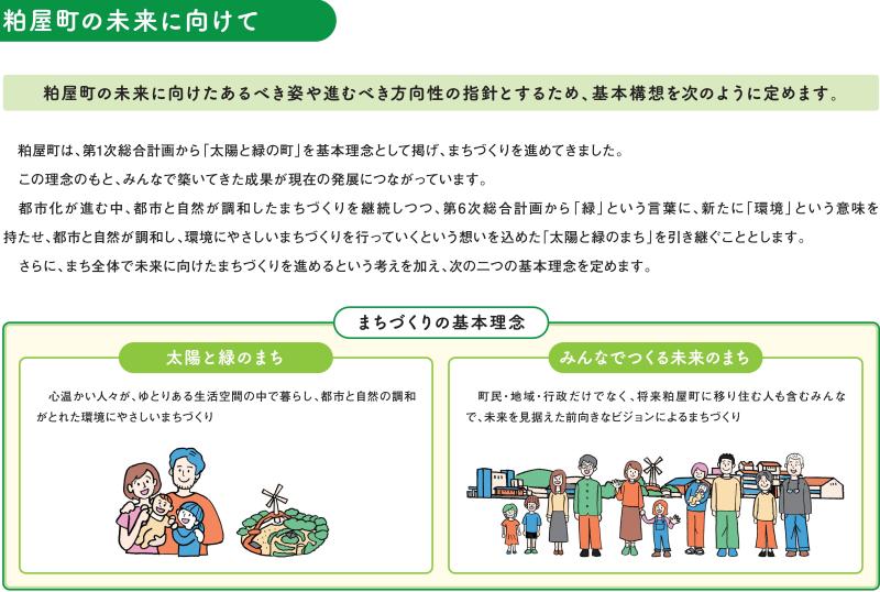 基本理念