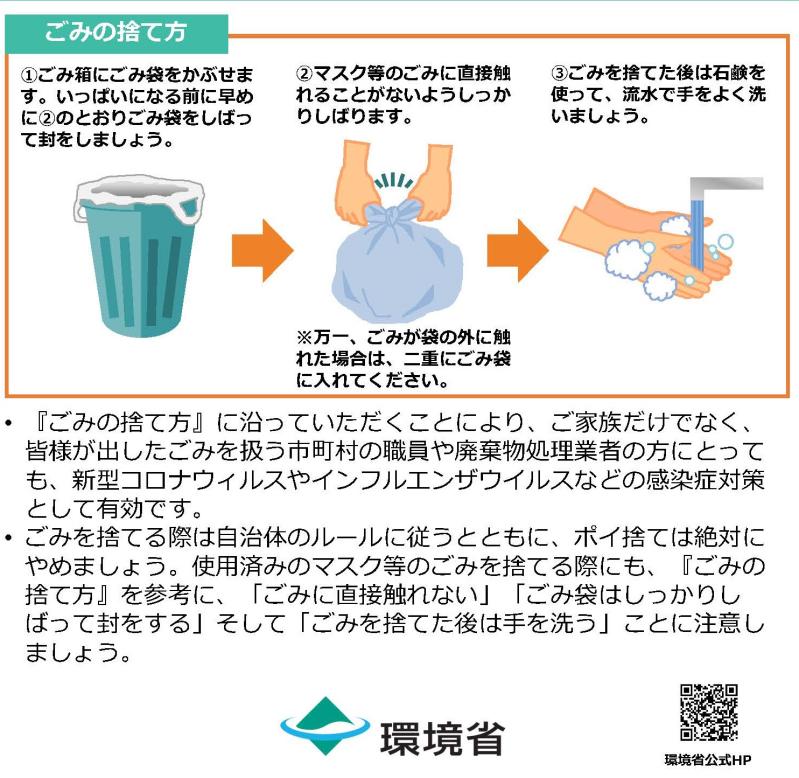 ごみの捨て方（環境省）画像